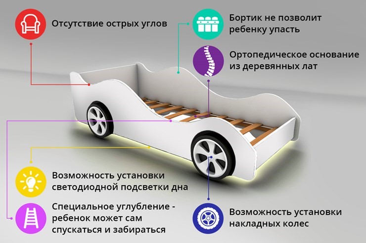 Кровать-машина BMW в Чебоксарах - изображение 2