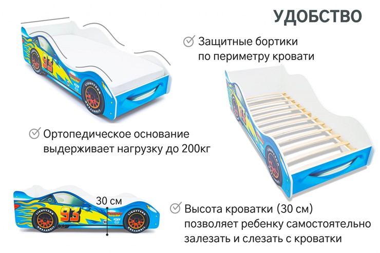 Кровать-машина детская Тачка синяя в Чебоксарах - изображение 4