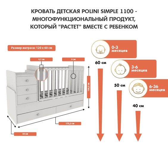 Кровать для новорожденных с комодом POLINI Kids Simple 1100 Белый в Чебоксарах - изображение 2