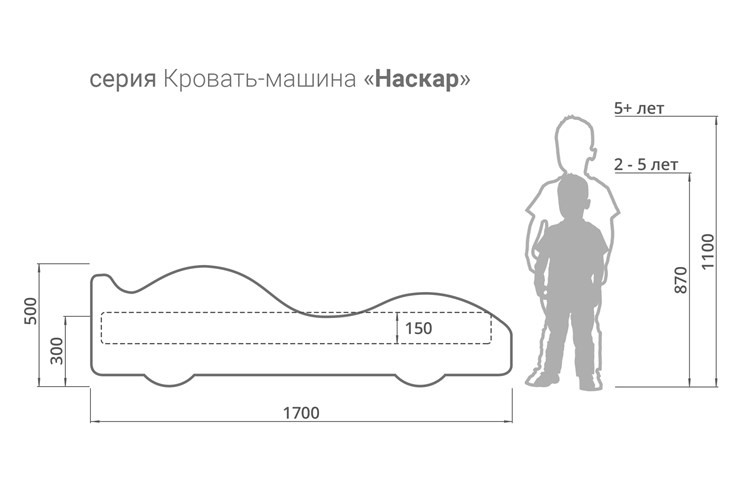 Кровать-машина детская ФСБ в Чебоксарах - изображение 3