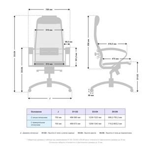 Офисное кресло Samurai S-1.041 MPES Черный плюс в Чебоксарах - предосмотр 4