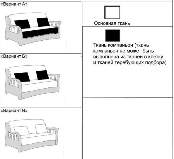 Прямой диван Фрегат 03-150 ППУ в Чебоксарах - изображение 8