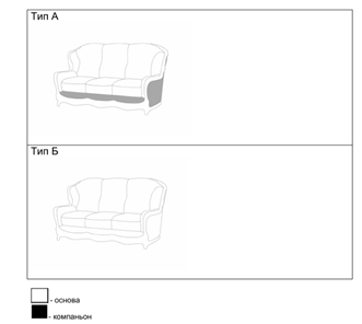 Прямой диван двухместный Сидней (Седафлекс) в Чебоксарах - предосмотр 4