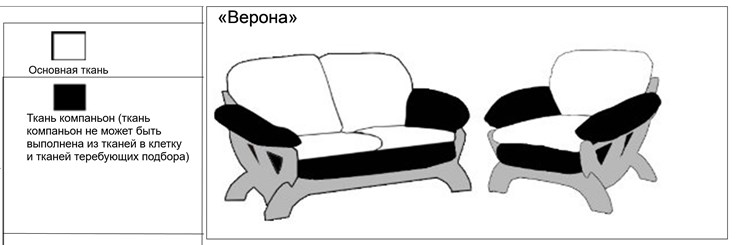 Прямой диван Верона трехместный без механизма в Чебоксарах - изображение 2