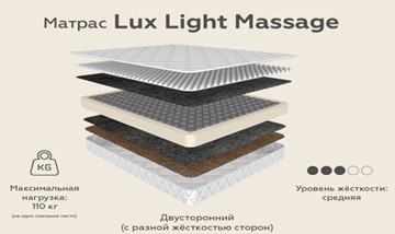Матрас Lux Light Massage зима-лето 20 в Чебоксарах