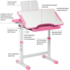 Детский стол-трансформер SET Holto-18 розовый в Чебоксарах - предосмотр 5
