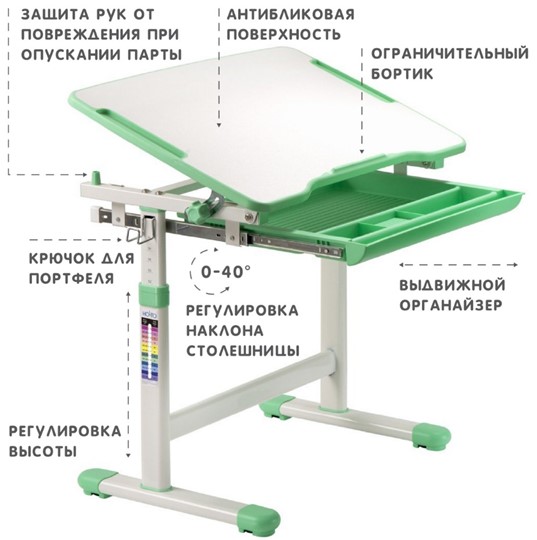 Комплект растущей мебели SET Holto-2 зеленый в Чебоксарах - изображение 6