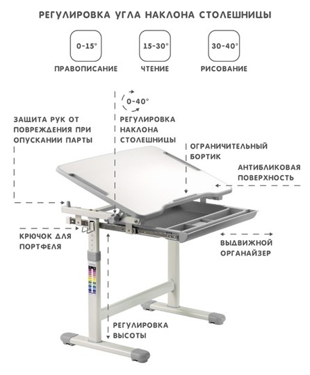 Детский стол-трансформер SET Holto-2А серый в Чебоксарах - изображение 6