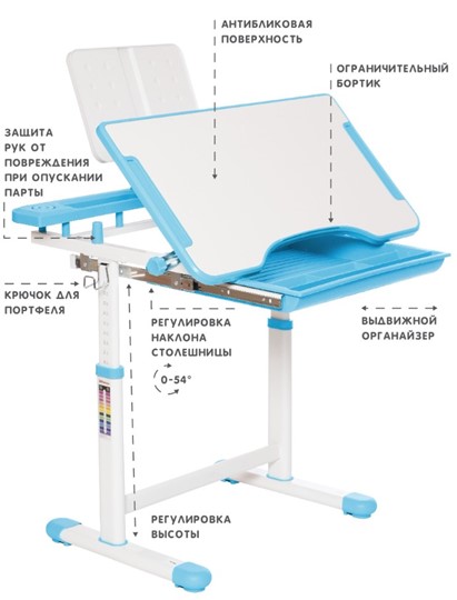 Растущая парта и растущий стул SET HOLTO-17А, голубой в Чебоксарах - изображение 5