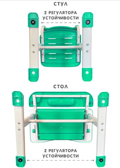 Растущие парта + стул SET HOLTO-17А, зеленый в Чебоксарах - изображение 12