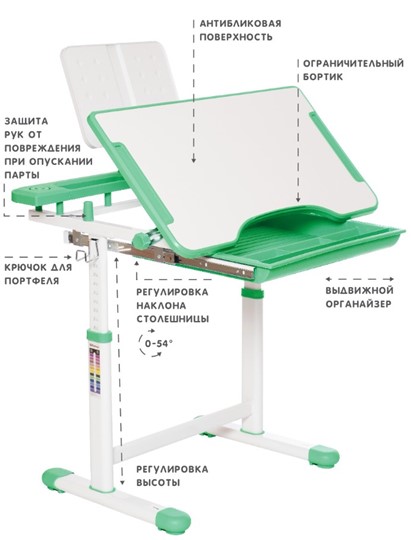 Растущие парта + стул SET HOLTO-17А, зеленый в Чебоксарах - изображение 5